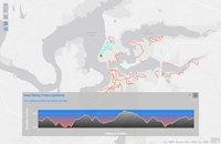 Elevation Profile app